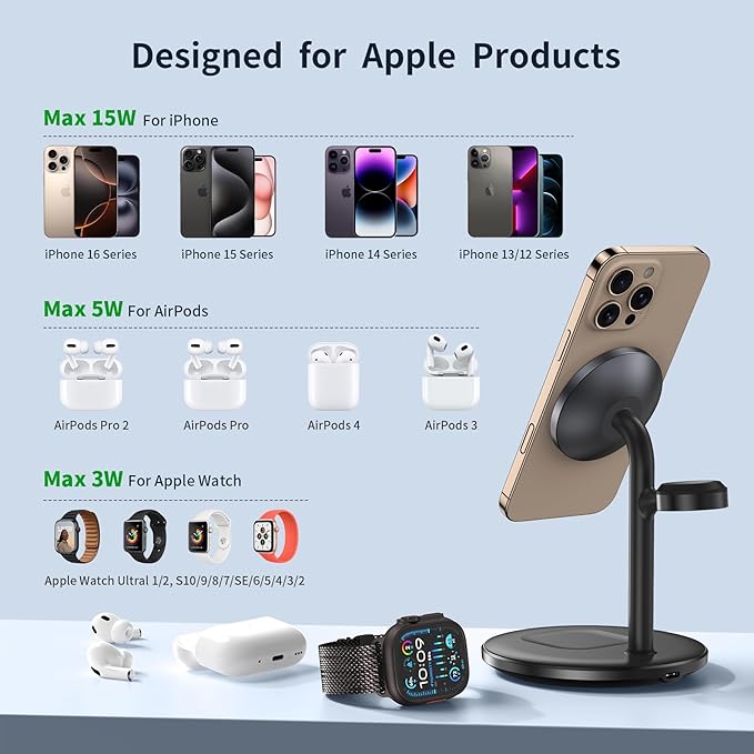 3 in 1 Wireless Charging Station for Apple Devices with MagSafe Charger, Wireless Charger Station for iPhone 17/16/15/14/13/12 Pro Max Air Plus Mini,Wireless Charging for iWatch&AirPods(20W Adapter)