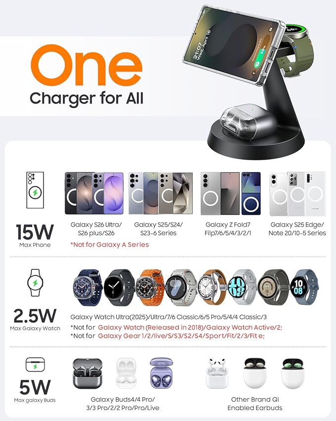 Magnetic Wireless Charger for Samsung, 3 in 1 Charging Station Compatible with MagSafe Samsung Charger for Galaxy S26 Ultra S25 Z Fold7/Flip7, Watch Charger Stand for Galaxy Watch Ultra 8 7, for Buds