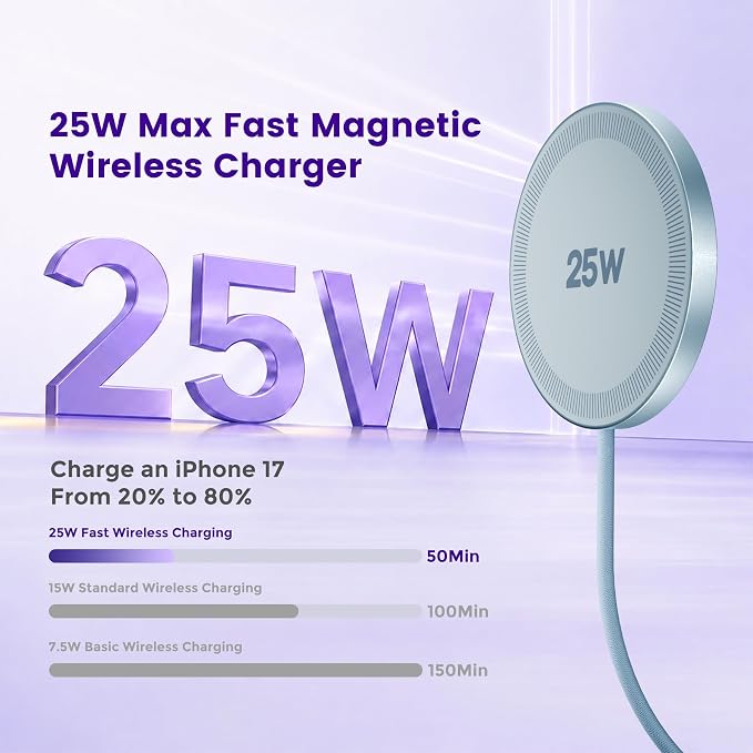 25W Magnetic Wireless Charger: Fast Charging Pad for iPhone 17 16 15 14 13 12 Pro Max, Samsung Galaxy S26 S25, Google Pixel 10, AirPods-Slim Portable for Travel Bedside Office-Blue 2 Pack