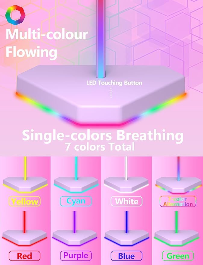 RGB Headphones Stand with 1 USB-C Data Transmission& 3 Type-C Charging Port, Desk Gaming Headset Holder with 7 Light Modes and Non-Slip Rubber Base (Purple)
