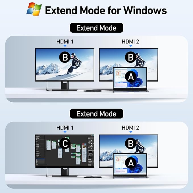 USB C Docking Station Dual HDMI Monitor, USB C to Dual HDMI Adapter with 2HDMI Ports, PD Charging, SD/TF, USB A&C 3.0 Ports, Laptop Docking Station for Dell XPS/HP/Lenovo/Surface/Yoga etc(Black)