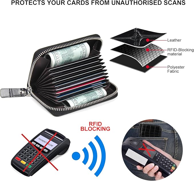 EcoVision Credit Card Holder RFID Card Case Wallet, Small Accordion Zipper Card Case Holder, Card Organizer Case for Women Men