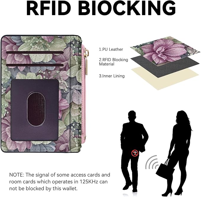 Tipmile Credit Card Holder for Women Slim Minimalist Front Pocket RFID Blocking Wallet Small Compact Card Case with ID Window, Flowers