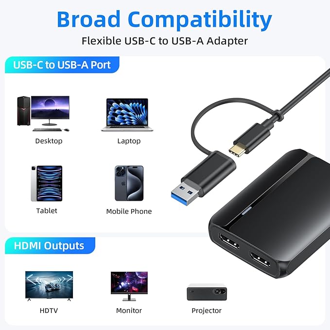 MOKiN USB 3.0 to Dual HDMI Adapter for Dual Monitors, USB C to HDMI Adapter for Mac, Windows, 4K Dual HDMI Adapter Compatible with M1/M2 Mac, Windows, ChromeOS, Android