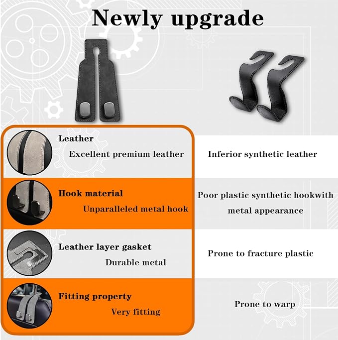 SADELOOS Car Hooks for Headrest, 2PCS Car Purse Hooks Luxurious Leather Metal Car Hangers for Seat Multifunctional Car Bag Hook Car Seat Back Storage Hook Accessories (Black)