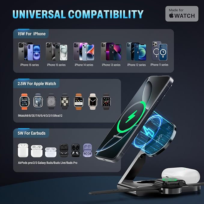 2026 3 in 1 Wireless Charging Station Mag-Safe Fast Charging Station for Apple MagSafe Charger, with USB C Charger, Foldable Charging Magnetic Wireless Charger Stand, Space Aluminum Travel Charger