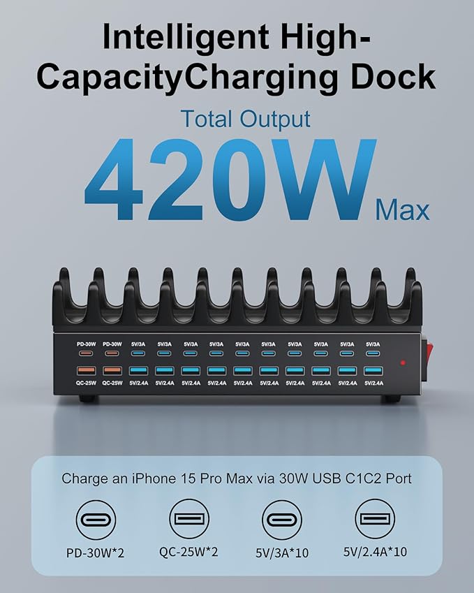 420W Charging Station for Multiple Devices - 24 Ports USB Fast Charging Station with 30W Power Delivery, Multi Charger Dock for Phone Tablet, Home, Office, School