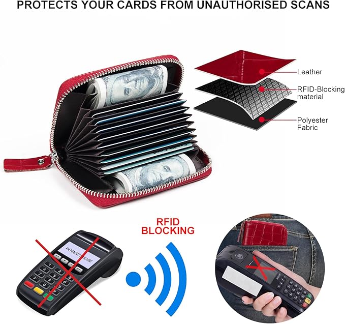 EcoVision Credit Card Holder RFID Card Case Wallet, Small Accordion Zipper Card Case Holder, Card Organizer Case for Women Men