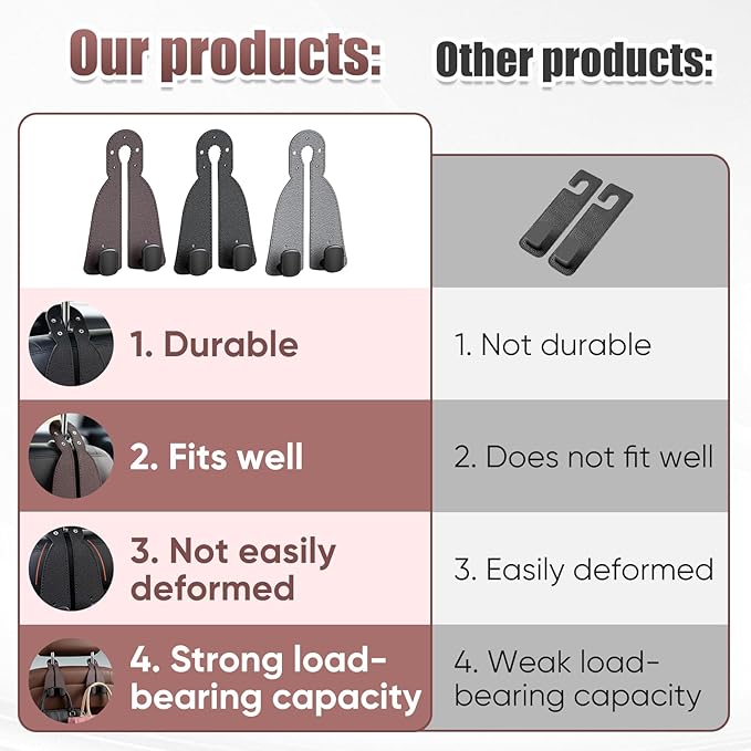 2 Pack Car Seat Back Double Hook, Headrest Hooks for Car, 2026 New Car Seat Back Organizer Storage Hook for Handbag, Purse, Coat Bags, and Accessories