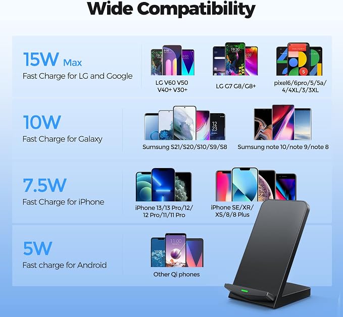 Wireless Charger [2 Pack],15W Fast Wireless Charging Stand,Wireless Charger Compatible with iPhone 15/15 Plus/15 Pro Max/14/13/12 /11Pro Max/XR/XS/X/8 Plus,Galaxy S23/S22/S21/S20 Note 20/10,Google,etc