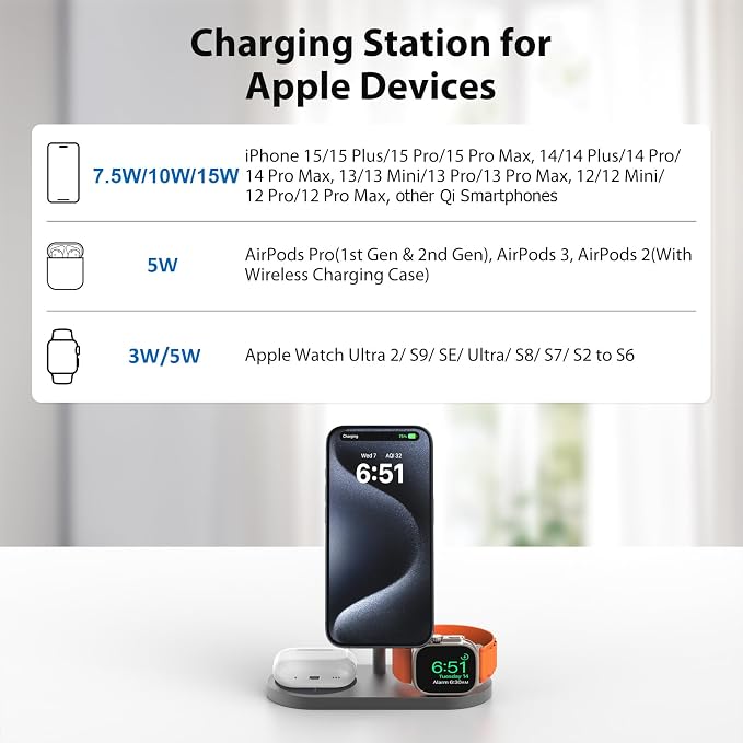 KU XIU X23 PRO 3 in 1 Magnetic Wireless Charging Stand for iPhone AirPods iWatch & Qi Smartphone, Wireless Charging Station for iPhone 17/16/15/14/13/12, iWatch Ultra/10/9/8/7, AirPods 4/3/Pro/Pro 2