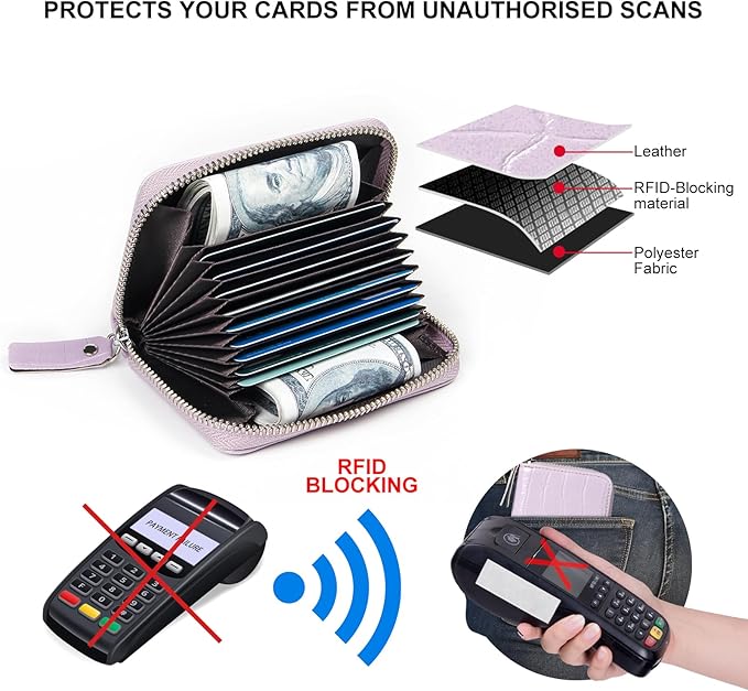 EcoVision Credit Card Holder RFID Card Case Wallet, Small Accordion Zipper Card Case Holder, Card Organizer Case for Women Men