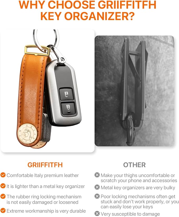 Leather Key Organizer Key Chain for Men Women, Compact Key Holder Keychain - Minimalist Key Case Secures 3-14 Keys