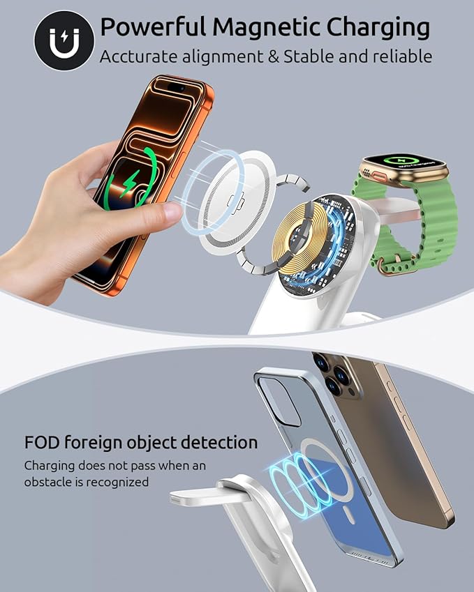 3-in-1 Wireless Charging Station for MagSafe,Foldable Magnetic Stand for iPhone 17/16/15-12 Series, Apple Watch/AirPods,Fast Charger for Qi Phones - Ideal for Home/Office/Travel (White, Normal)
