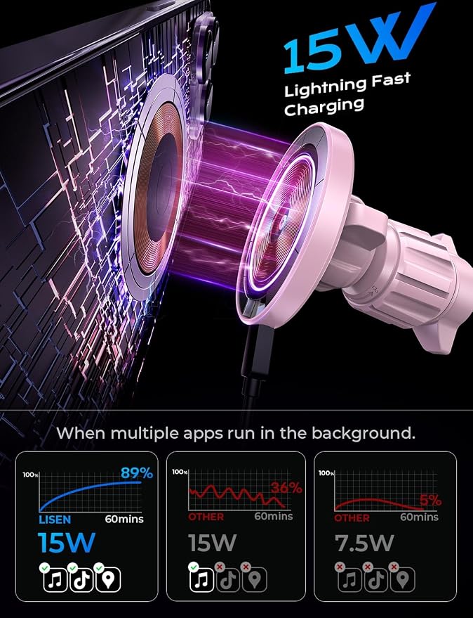 LISEN 15W MagSafe Car Mount Charger,[Light Pink] Magnetic Wireless Car Charger, Dashboard & Air Vent Car Phone Mounts, Car Phone Holder for iPhone 17-12, Samsung, Pixel, Cute Car Accessories for Women | [Light Pink & Purple LED light] Magsafe Car Mount...