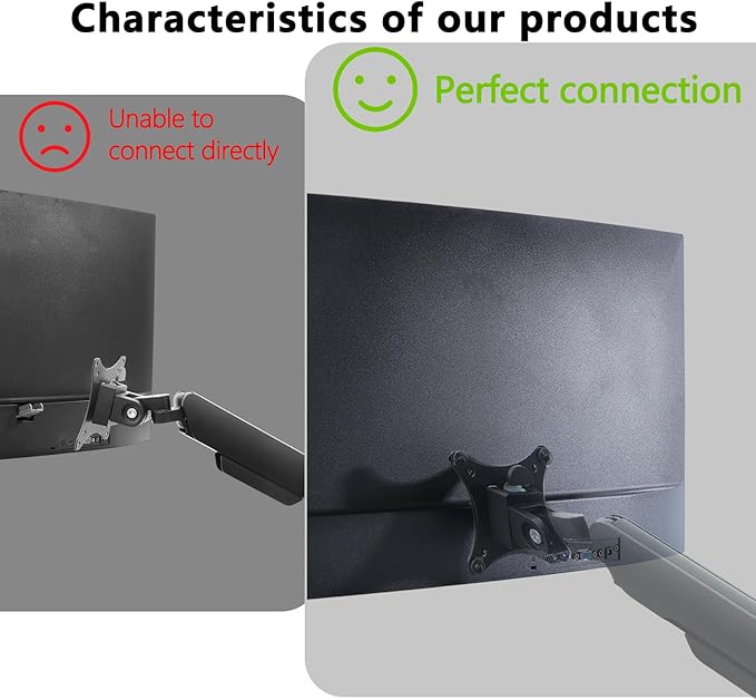 VESA Adapter Compatible with AOC 22" 24" 27" Monitor (Fits 22B1H, 22B1HS, 24B1H, 24B1XH, 27B1H) 75x75 to 100x100 Wall Mount
