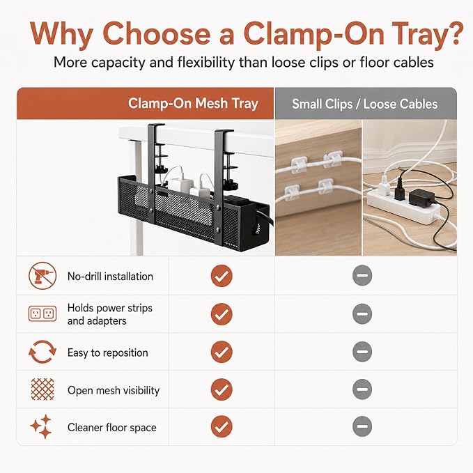 Adjustable No-Drill Under-Desk Cable Organizer Clamp On Metal Mesh Tray Cord Wire Management Basket Power Strip Holder Rack for Home Office Computer Standing Desk Accessories(Black,Large)