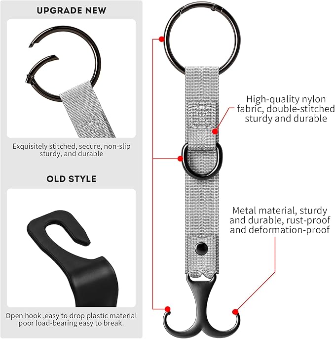 IronSeals 2 Pack Headrest Hooks for Car Seat, Heavy Duty Metal Utility Seat Hooks for Car Seat Organizer, Car Clips for Hanging Bag, Purse