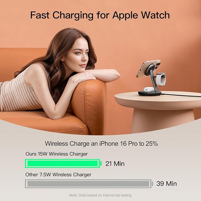 for Apple Watch 5W Fast Charger,3 in 1 Wireless Charging Station,for Apple Mag-Safe Charger Stand,Fast Magnetic Wireless Charger Station for iPhone 17 16 15 14 13 12 Series,Airpods,Apple Watch
