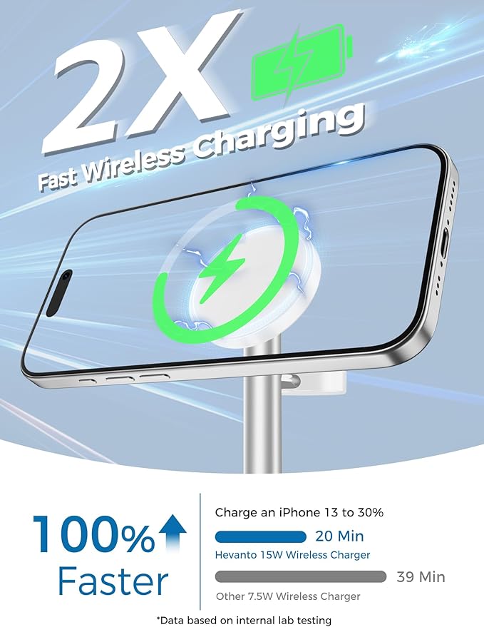 Hevanto 2026 3 in 1 Wireless Charging Station for Apple MagSafe Charger, 15W Fast Magnetic Mag-Safe Charger Stand for iPhone 17 16 15 14 13 12 Apple Watch AirPods Series, Gray&White