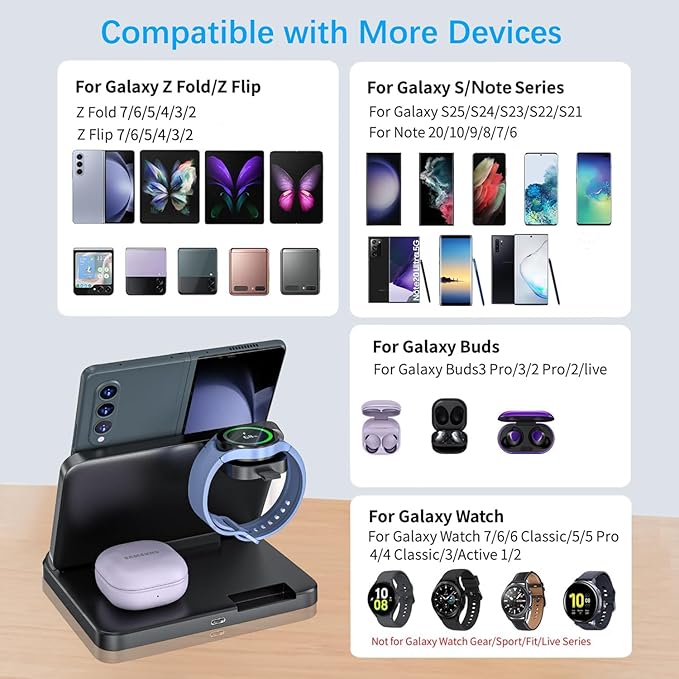 for Samsung Galaxy Z Fold 7 6 5 4 Wireless Charger Station, 3 in 1 Foldable Wireless Charging Stand Fast Charging Dock for Galaxy Z Flip 7 6 5 4 / Galaxy S25/S25 Ultra/Galaxy Watch/Galaxy Buds