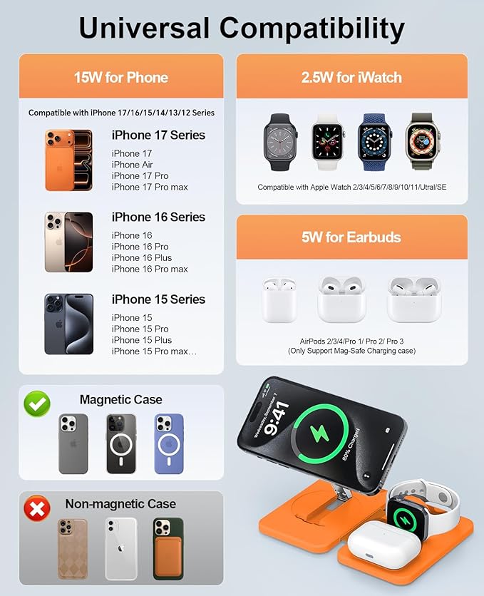3 in 1 Magnetic Wireless Charger for Apple Multiple Devices, Foldable Fast Charging Station - Magsafe Charger Stand, Travel Charger Pad for iPhone 17 16 15 14 13 12 Series/Apple Watch/AirPods Orange