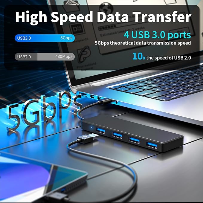 USB 3.0 Hub, 4 Ports USB A Splitter Ultra Slim Mini USB Expander, Multiple USB Hub for Laptop, PC, Xbox, Flash Drive, HDD, Console, Printer, Camera, Keyborad, Mouse and More