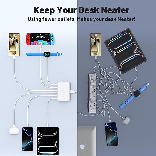USB C Fast Charger Block, 100W GaN 6 Port Type C Charging Station Hub,Wall Charger Power Strip Adapter Plug Cube Brick Box for Apple iPhone 17 16 15 14 13 12 Pro Max/iPad/Pixel/Samsung Galaxy S25 S24