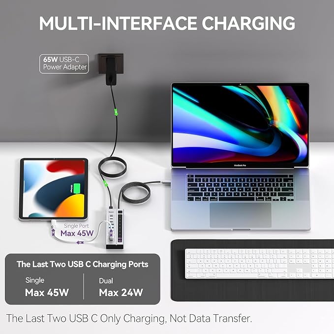 Minisopuru 9 in 1 Powered USB C Hub – Support Max 45W Charging with 65W USB-C Power Adapter, 10Gbps, USBC Hub Charging for Meta Quest Pro, Steam, iPad Pro, iPhone, Watch (Not for Monitor)