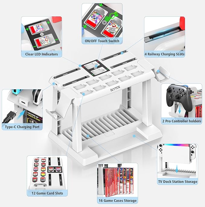 Kytok Switch Organizer Station with Controller Charger, Charging Dock for Nintendo Switch & OLED Joy-Cons, Storage for Games, TV Dock, Pro Controller, Sega Game Gear Accessories