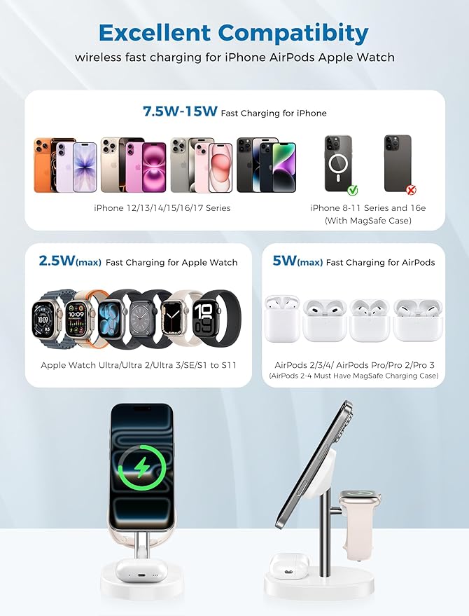 Hevanto 2026 3 in 1 Wireless Charging Station for Apple MagSafe Charger, 15W Fast Magnetic Mag-Safe Charger Stand for iPhone 17 16 15 14 13 12 Apple Watch AirPods Series, SilverWhite