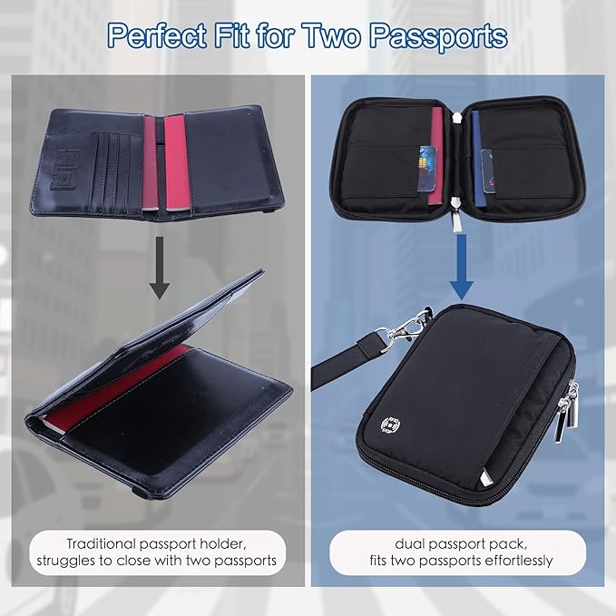 WALNEW Passport Holder for Travel - RFID Blocking Travel Wallet Essentials Organizer with Card Slots & Zipper Pocket (Women/Men)