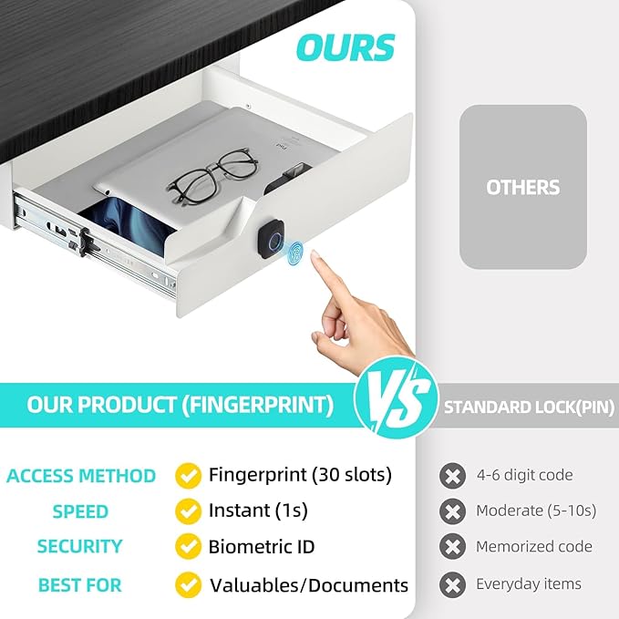 Metal Under Desk Drawer with Biometric Fingerprint Lock, Undermount Table Drawer, Slides out Tray Organizer for Paper, Pencil, and Laptop 16"x11.8"x3.6", White