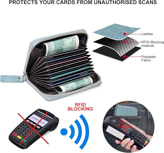 EcoVision Credit Card Holder RFID Card Case Wallet, Small Accordion Zipper Card Case Holder, Card Organizer Case for Women Men