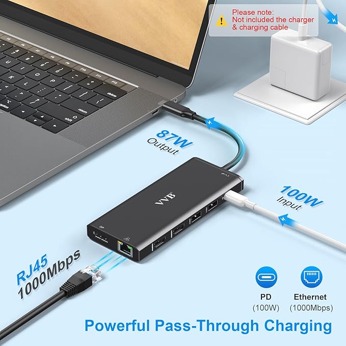USB C Docking Station Dual Monitor for Dell/Lenovo/HP Laptop Docking Station HDMI USB C Hub Multiport Adapter Dongle Dock USB C to 2 HDMI +DisplayPort+Ethernet+4USB+2USB C+100W PD Charger+SD/TF+Audio