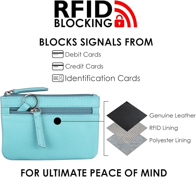 ili New York Mini Leather Coin Purse, Compact Genuine Leather Pouch with Key Ring & RFID Protection, Used for Coins, Keys and Cards, Ideal for Travel and Everyday Carry, Aegean Blue