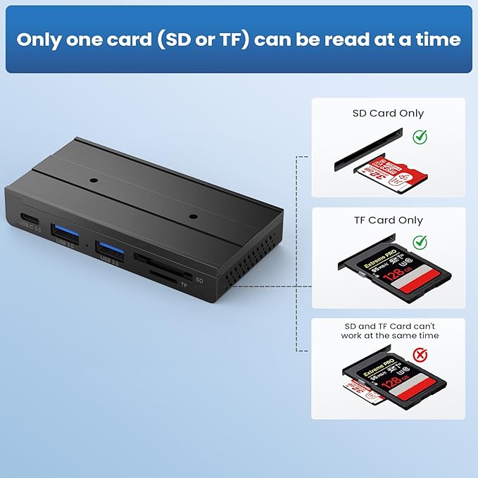 EJAY 5-in-1 Magnetic USB 3.0 Hub with SD/TF Card Reader, 2 USB-A + 1 USB-C Ports, Includes Sliding Rail, Screws & Sticky Pads for MacBook Laptop PC