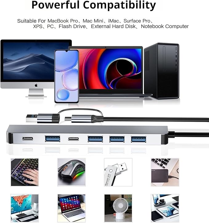 USB C Hub 7 in 1 Multiport Adapter, with USB 3.0, USB 2.0 Type-C Data PD Charging Ports for Laptop, PC, Desktop and Other Type C Devices