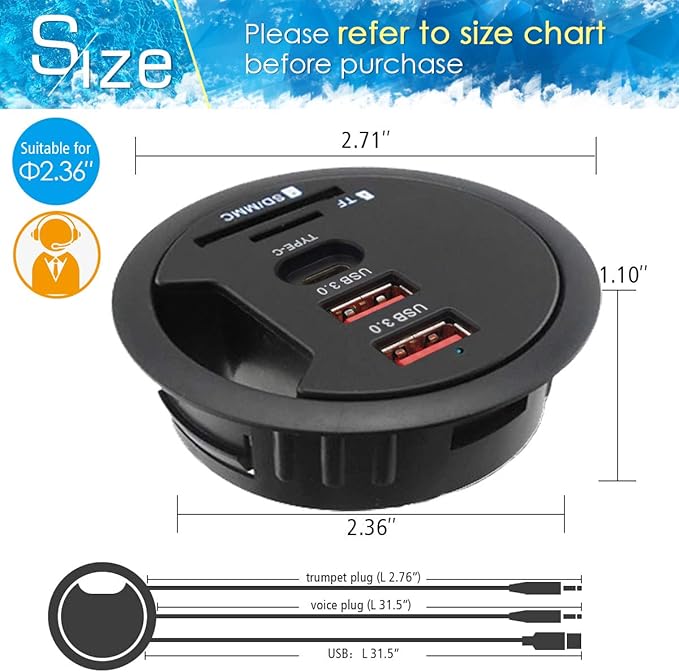Grommet Desk-Fit USB 3.0 Hub (Diameter 2.36" or 60MM) 2 Port Type-A and 1 Port Type-C with SD/TF Card Reader,Compatible Charging and Data Transmission,