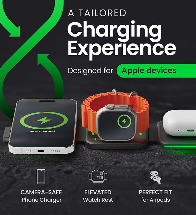 InfinaCore 3-in-1 Charging Station for Apple Devices - Travel Essentials- Magnetic Wireless Travel Charger - Foldable Charging Pad for Magsafe iPhone 16 15 14 13 12 Pro Max/Plus, AirPods & Apple Watch