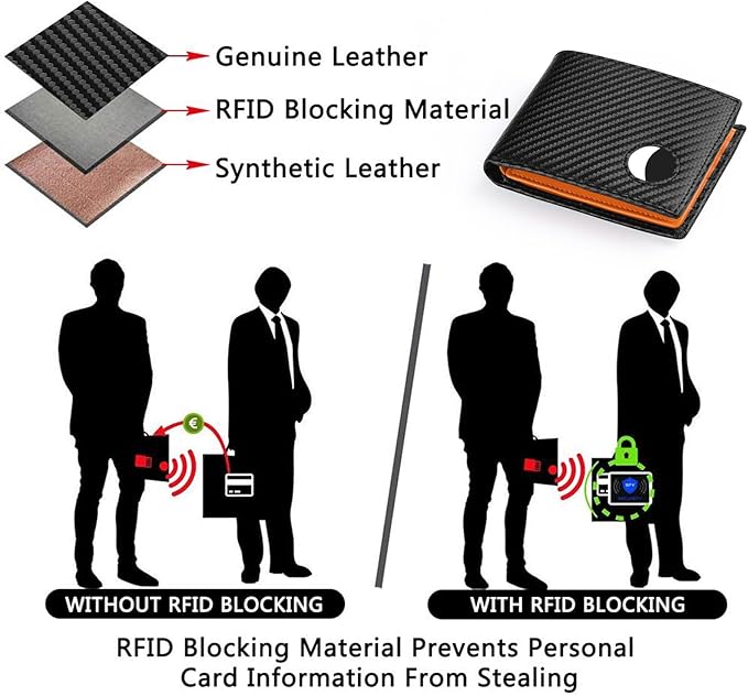 SENDEFN Leather Wallet for Men Bifold RFID Blocking Wallets Credit Card Holder