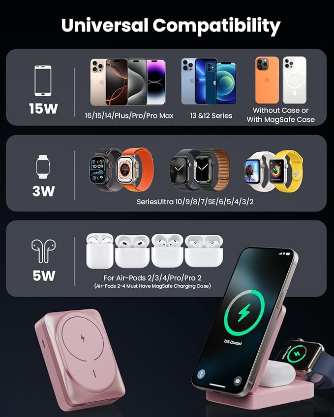 3 in 1 Wireless Charger Charging Station for iPhone,Travel Foldable Magnetic 15W Fast Wireless Charger Stand for Mag-Safe with 30W USB C Adapter for iPhone 17/16/15/14/13/12,Apple Watch,AirPods