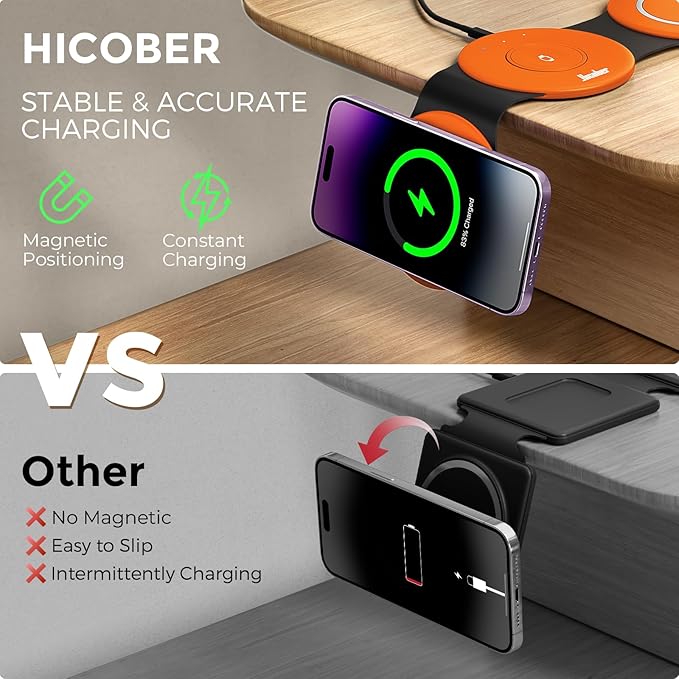Hicober 3 in 1 Wireless Charging Station for Apple Watch and iPhone Air 17 16 15 14 13 12 Pro Max/Plus, Magnetic Foldable Wireless Travel Charger Station Stand for Airpods iWatch All Series Orange