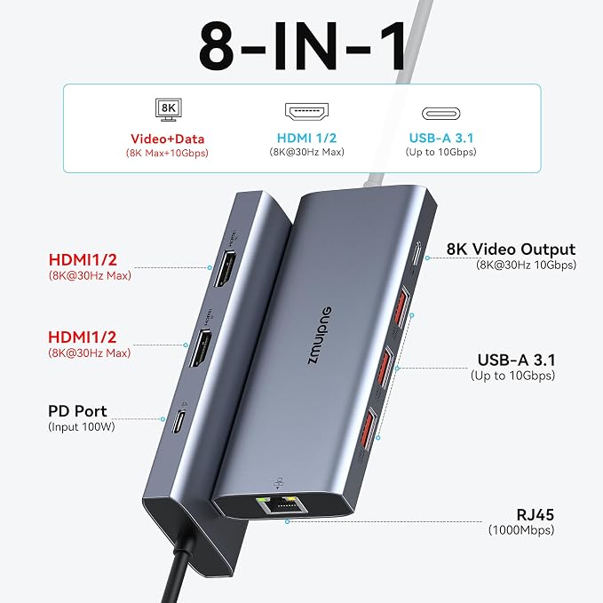 USB C Docking Station Dual HDMI Monitors Adapter USBC to Dual HDMI 8K Video | Laptops Docking Station 3 Monitors USB C to 2 HDMI with Alt Mode Video Output HDMI 3*10G PD USB Port Ethernet for Dell HP