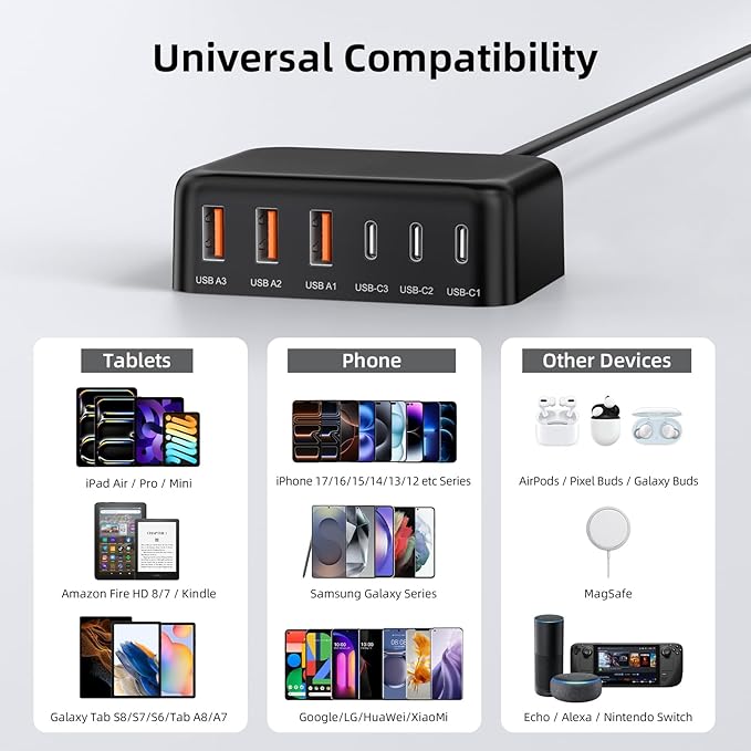 6 in 1 USB Charger, 50% Smaller Charging Station for Multiple Devices, 100W Fast Charging Blocks with Type C Ports, USB Charging Hub Organizer Multiport Power Strip for iPhone, Ipad, Kindle, Travel