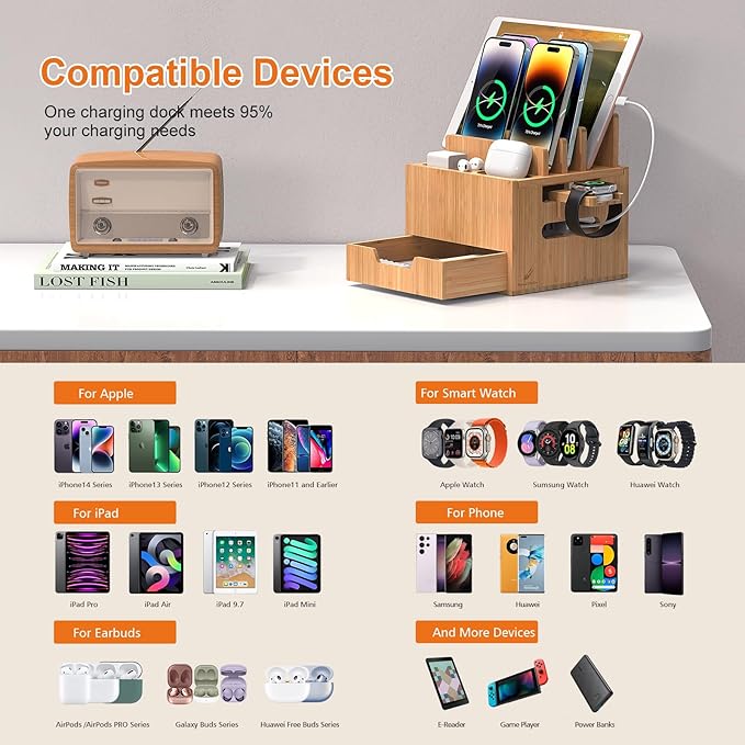 Pezin & Hulin Multi Device Charging Station, with Charger HUB Adapter, All in One Large Dock Organizer with Drawer Storage, Compatible with Phones, Tablets, Earbuds (5 Mixed Cables Included)