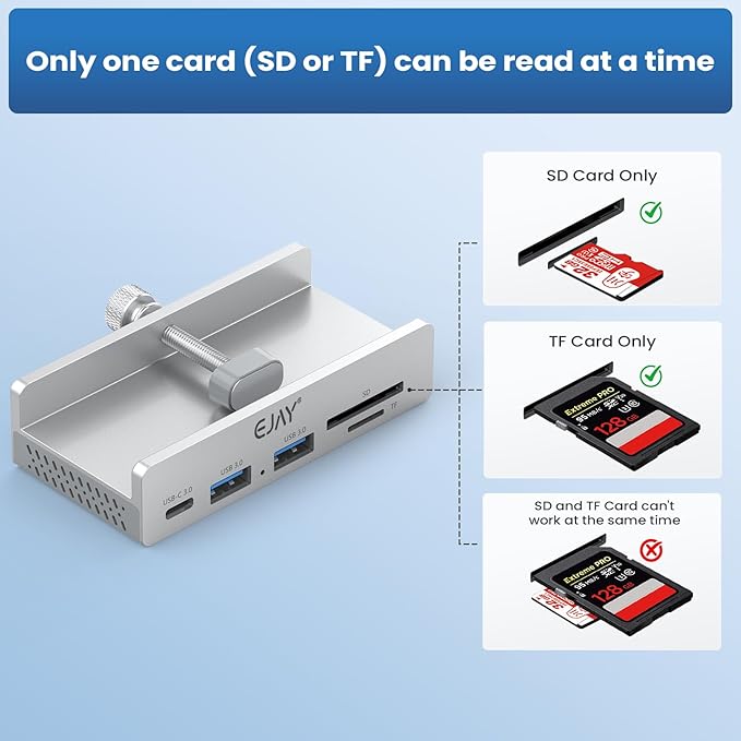 EJAY 5-in-1 Aluminum USB 3.0 Clamp Hub, Desk Edge Docking Station with SD/TF Card Reader, 5Gbps Port Expander with 59" Extra Long Cable for iMac, MacBook, Laptop, PC, Home Office, Silver