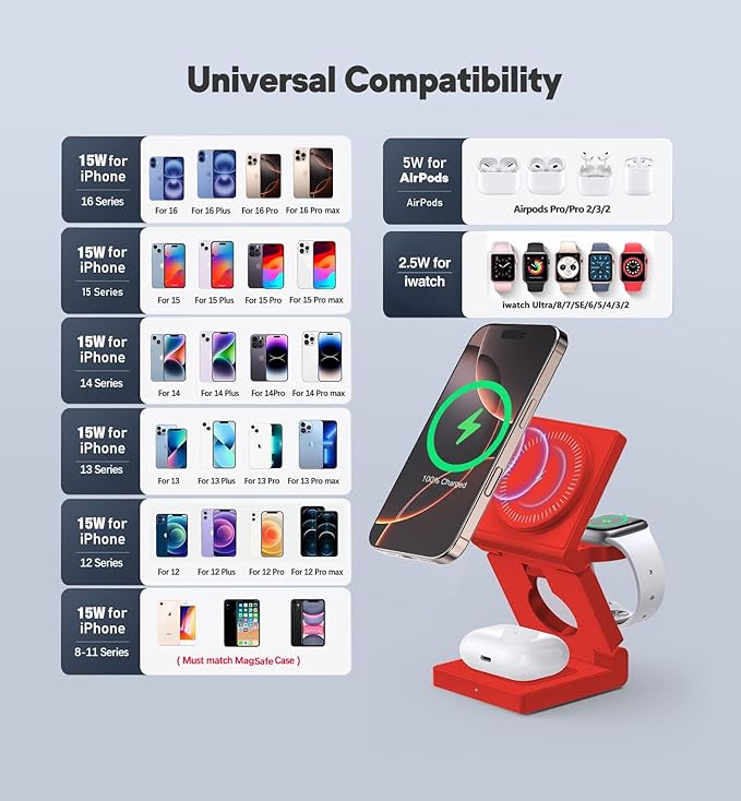 3 in 1 Wireless Charging Station for Apple Multple Devices - Foldable Magnetic Wireless Charger Dock -Travel 18W Charging Pad for iPhone 16 15 14 13 12 Pro/Pro Max/Plus/Watch & Airpods All Series Red
