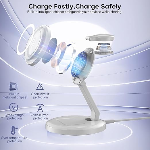 3 in 1 Foldable Magnetic Wireless Charging Station,iPhone Mag-Safe Charger,15W Fast MagSafe Charger Stand for Apple iPhone16Pro Max/16 Pro/15 ProMax/14/13/12,Apple Watch Ultra/2/SE to S9,AirPods Pro 3