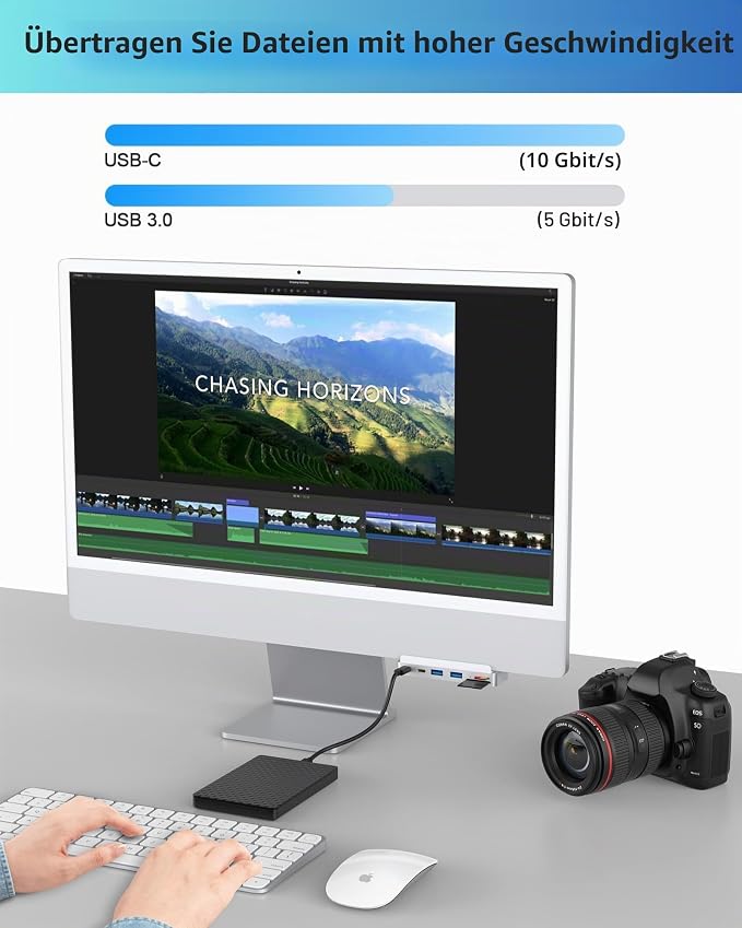 USB C Hub for iMac 24 inch (M1/M3/M4), iMac USB Adapter Multiports with 4K HDMI, Type-C 10Gbps, SD/TF Card Reader